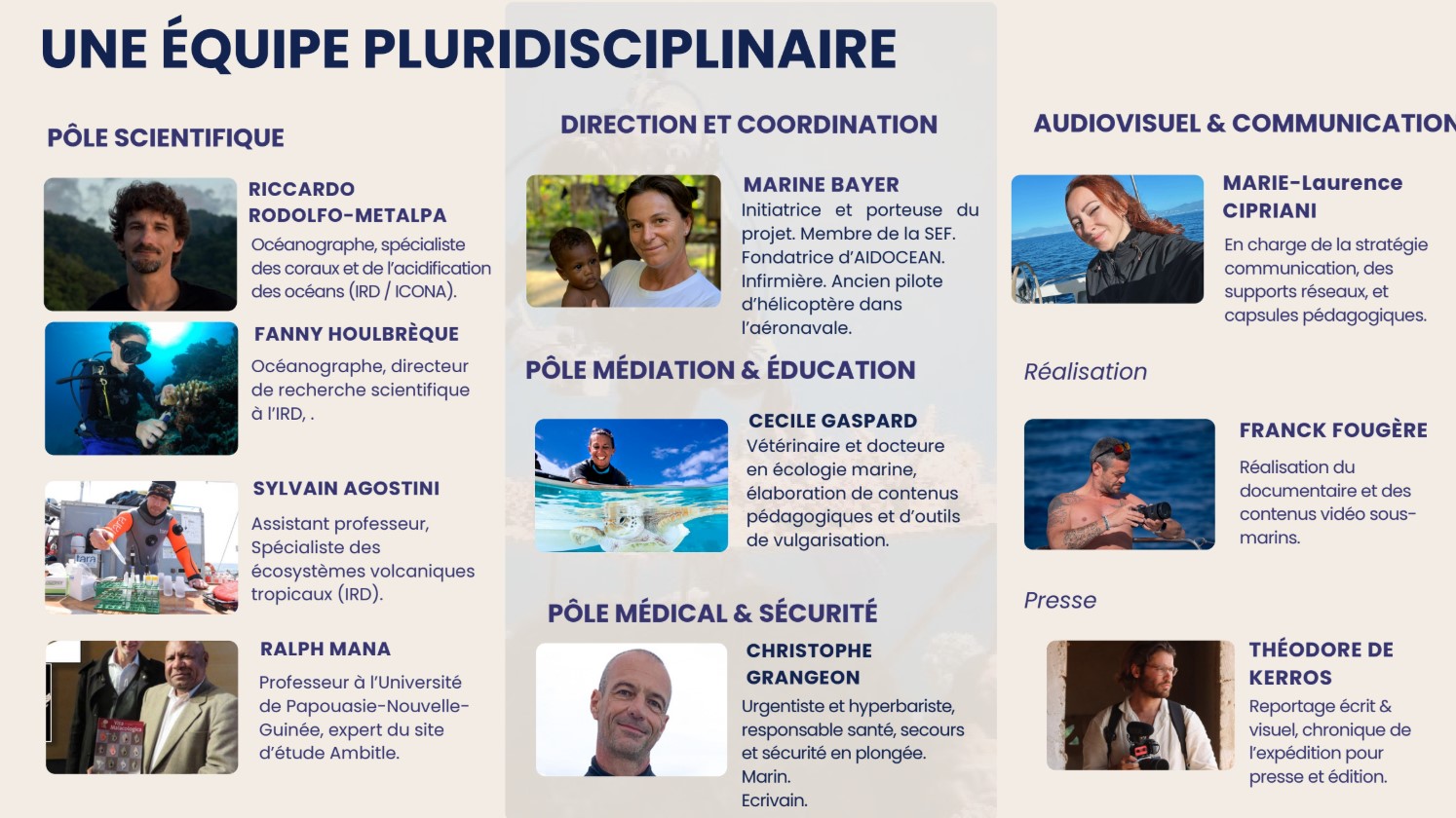 Pojet ambitle coraux papouasie aidocean